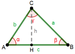 Teorema di Carnot